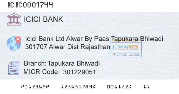 Icici Bank Limited Tapukara BhiwadiBranch 