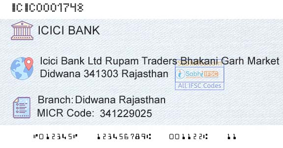 Icici Bank Limited Didwana RajasthanBranch 