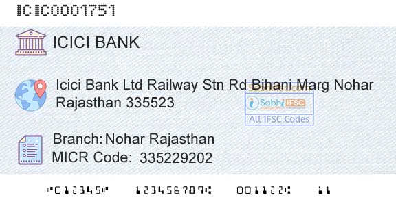 Icici Bank Limited Nohar RajasthanBranch 