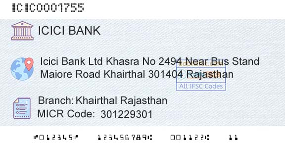 Icici Bank Limited Khairthal RajasthanBranch 