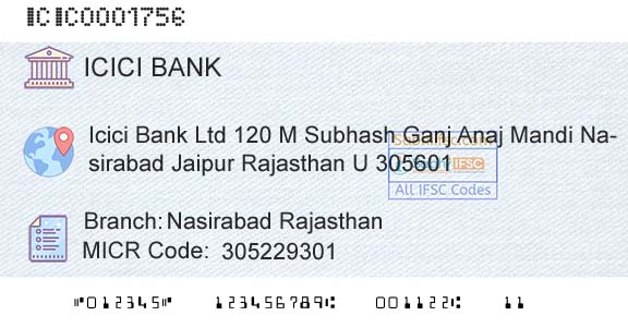 Icici Bank Limited Nasirabad RajasthanBranch 
