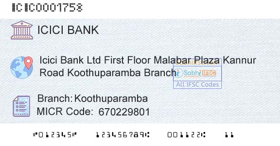 Icici Bank Limited KoothuparambaBranch 