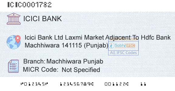 Icici Bank Limited Machhiwara PunjabBranch 
