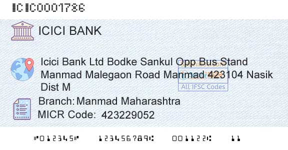 Icici Bank Limited Manmad MaharashtraBranch 