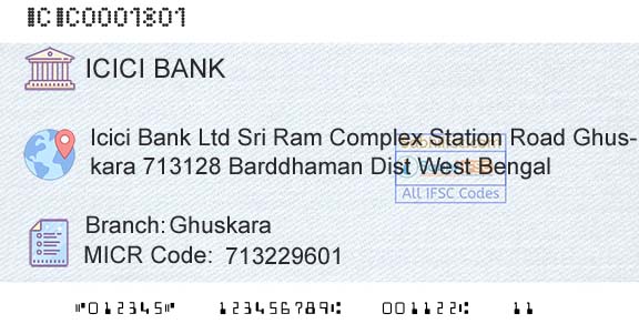 Icici Bank Limited GhuskaraBranch 