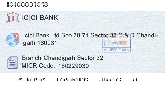 Icici Bank Limited Chandigarh Sector 32Branch 