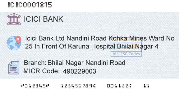 Icici Bank Limited Bhilai Nagar Nandini RoadBranch 
