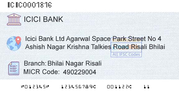Icici Bank Limited Bhilai Nagar RisaliBranch 