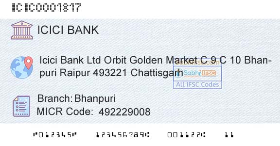 Icici Bank Limited BhanpuriBranch 