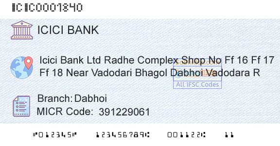 Icici Bank Limited DabhoiBranch 