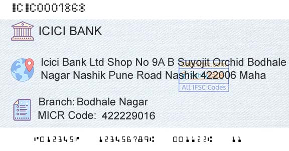 Icici Bank Limited Bodhale NagarBranch 