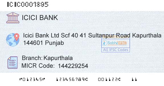 Icici Bank Limited KapurthalaBranch 