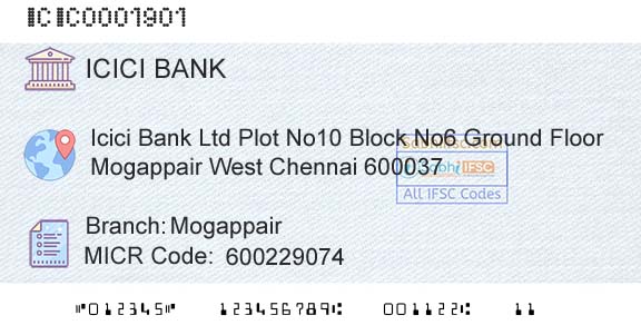 Icici Bank Limited MogappairBranch 
