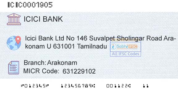 Icici Bank Limited ArakonamBranch 