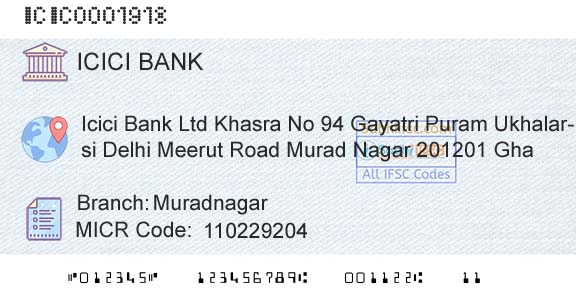 Icici Bank Limited MuradnagarBranch 