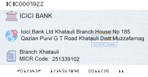 Icici Bank Limited KhatauliBranch 