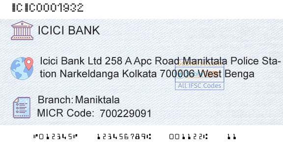 Icici Bank Limited ManiktalaBranch 