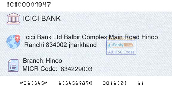 Icici Bank Limited HinooBranch 