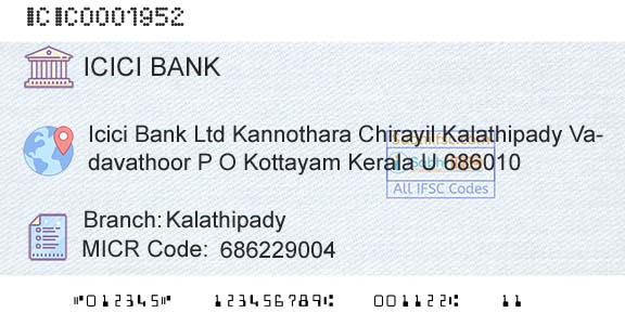 Icici Bank Limited KalathipadyBranch 