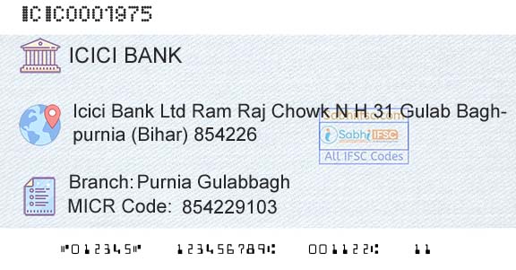 Icici Bank Limited Purnia GulabbaghBranch 