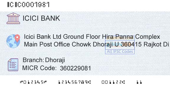 Icici Bank Limited DhorajiBranch 