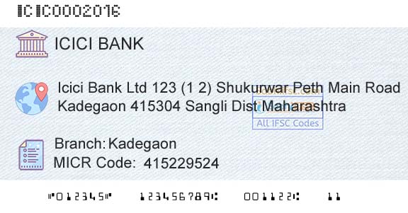 Icici Bank Limited KadegaonBranch 