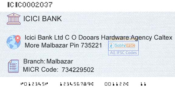 Icici Bank Limited MalbazarBranch 