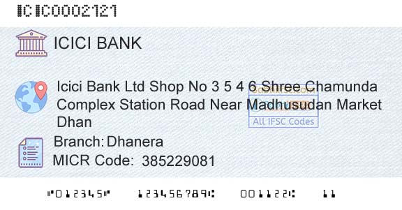Icici Bank Limited DhaneraBranch 