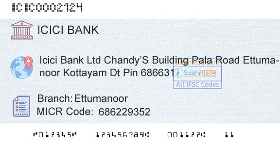 Icici Bank Limited EttumanoorBranch 