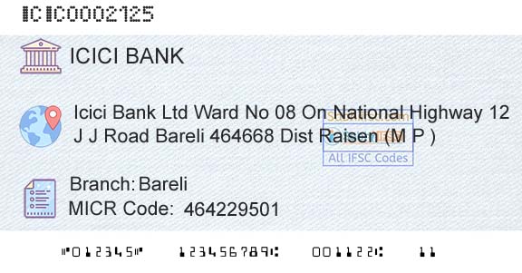 Icici Bank Limited BareliBranch 