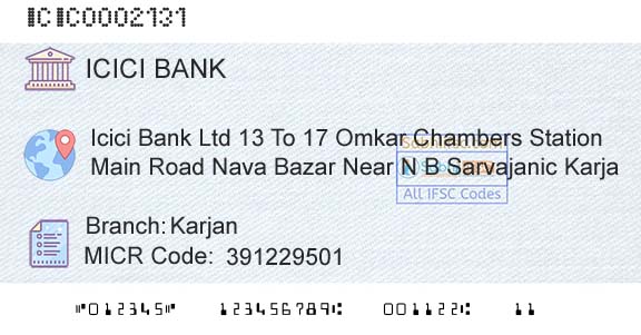 Icici Bank Limited KarjanBranch 