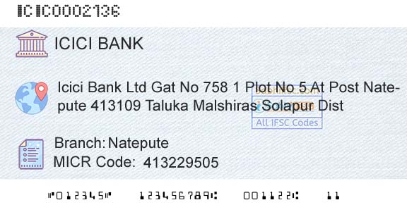 Icici Bank Limited NateputeBranch 