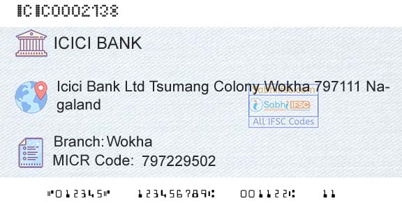 Icici Bank Limited WokhaBranch 