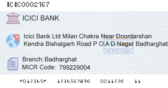 Icici Bank Limited BadharghatBranch 