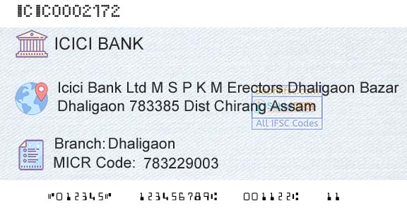 Icici Bank Limited DhaligaonBranch 