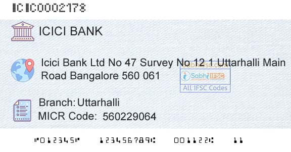 Icici Bank Limited UttarhalliBranch 