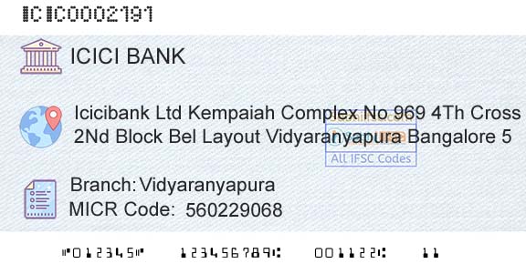 Icici Bank Limited VidyaranyapuraBranch 