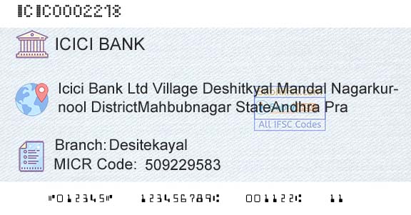 Icici Bank Limited DesitekayalBranch 