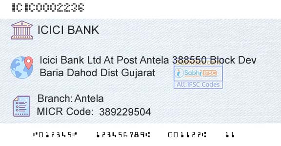 Icici Bank Limited AntelaBranch 