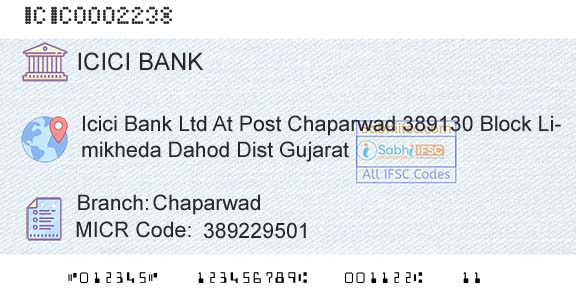 Icici Bank Limited ChaparwadBranch 