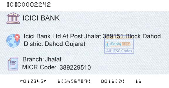 Icici Bank Limited JhalatBranch 