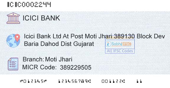 Icici Bank Limited Moti JhariBranch 