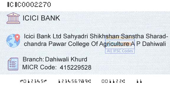 Icici Bank Limited Dahiwali KhurdBranch 