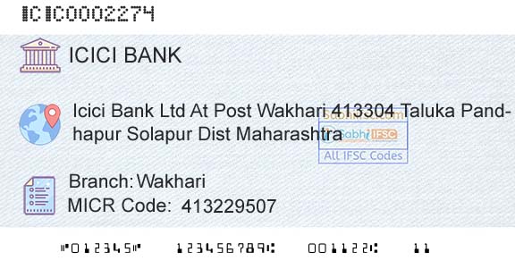Icici Bank Limited WakhariBranch 