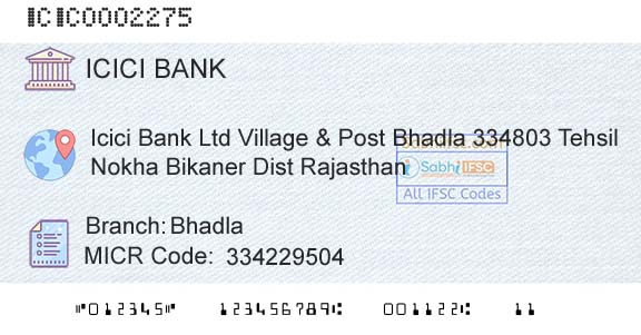 Icici Bank Limited BhadlaBranch 