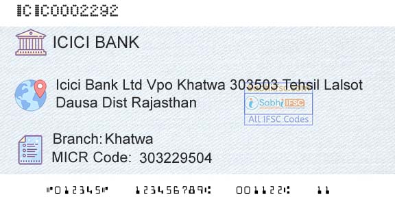 Icici Bank Limited KhatwaBranch 
