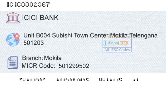Icici Bank Limited MokilaBranch 