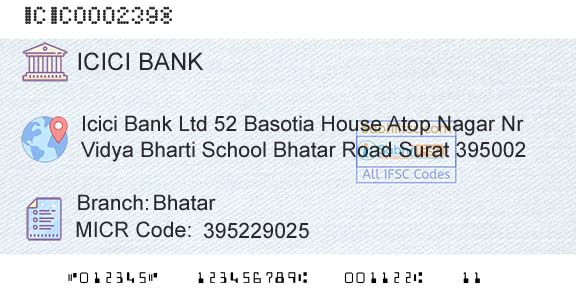 Icici Bank Limited BhatarBranch 