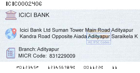 Icici Bank Limited AdityapurBranch 