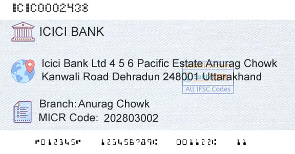 Icici Bank Limited Anurag ChowkBranch 